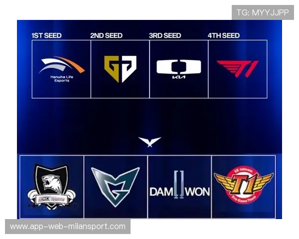 战队上线电竞历史专题展示发展脉络，电竞 战队