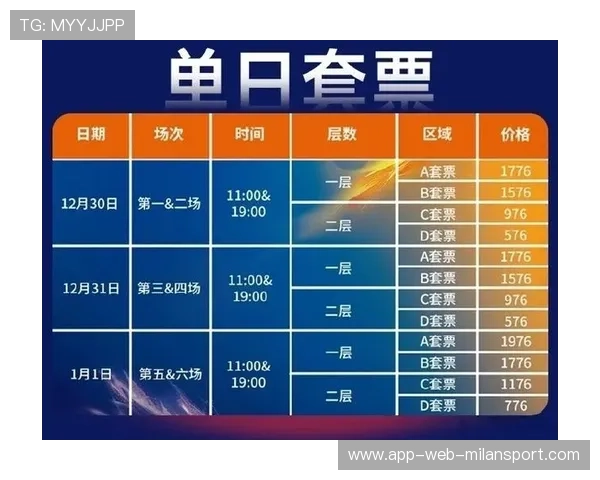 联赛引入赛季中期评估机制 优化俱乐部运作，联赛额外奖励怎么算